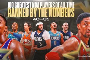 CP历史球星40-31：皮蓬31 魔兽&amp;基德&amp;纳什&amp;威少&amp;浓眉&amp;刺客揽后5位