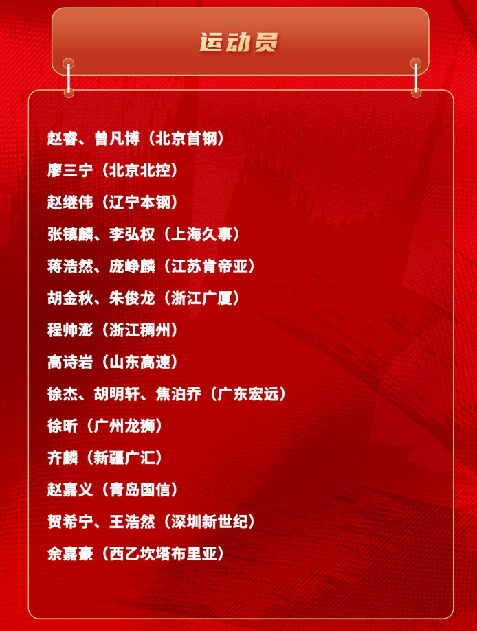 星空体育APP-郭士强霸气！其他主帅不敢用的人 被他招入中国男篮 上演草根逆袭